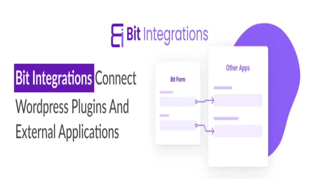 Bit Integrations Pro Revoluciona tu Experiencia en WooCommerce