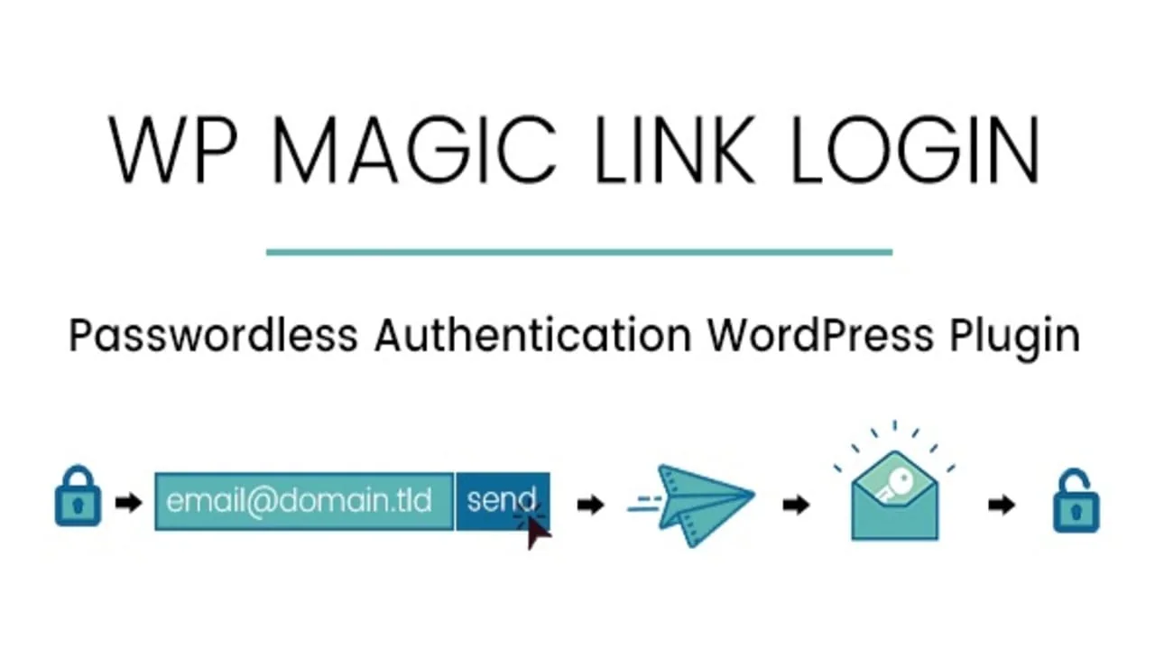 WP Magic Link Login Pro