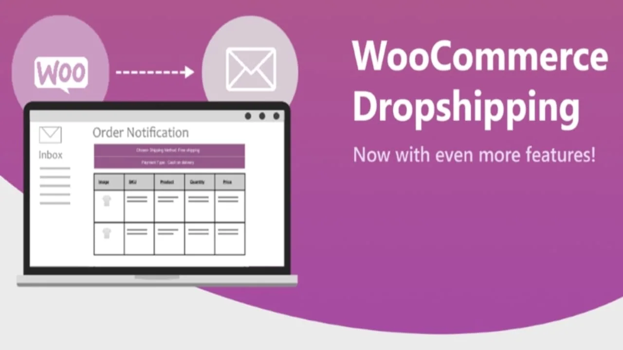 WooCommerce Dropshipping Pro