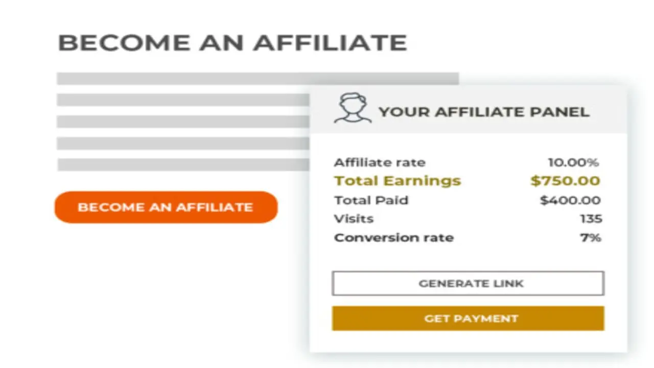 Estadísticas y seguimiento de afiliados en WooCommerce con YITH WooCommerce Affiliates Premium.